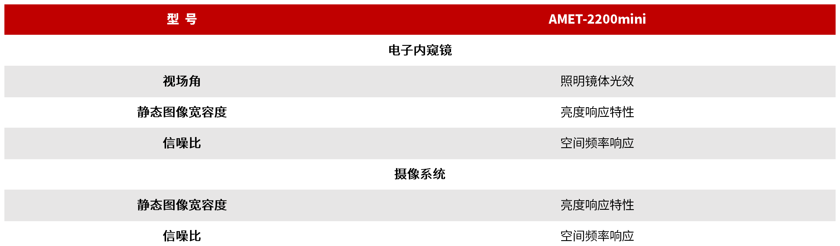 AMET-2200mini 医用内窥镜光学性能自动测试系统 图3