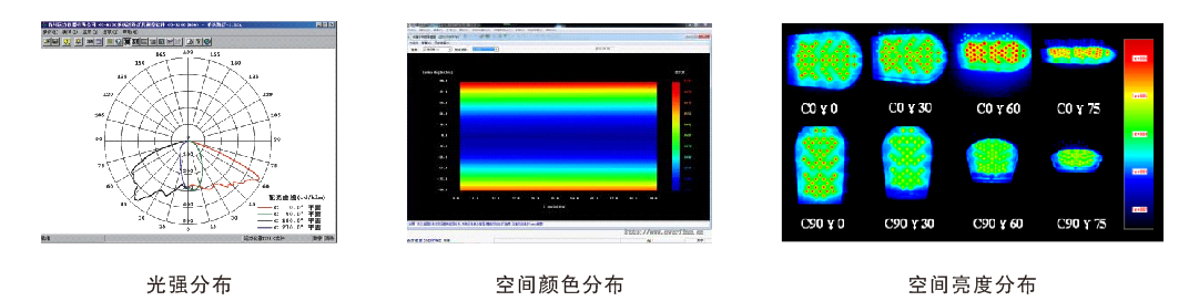 GO-R5000 全空间快速分布光度计 图9