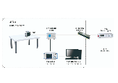 EMI-1000 传导骚扰测试系统 图2