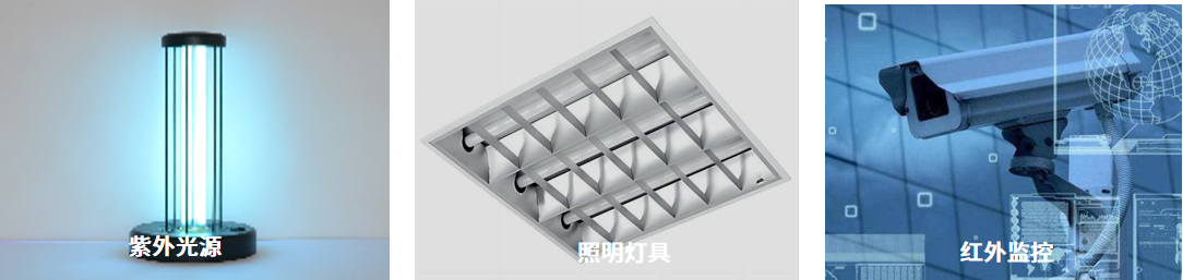 RD-2000F 宽波段辐照度计 图4