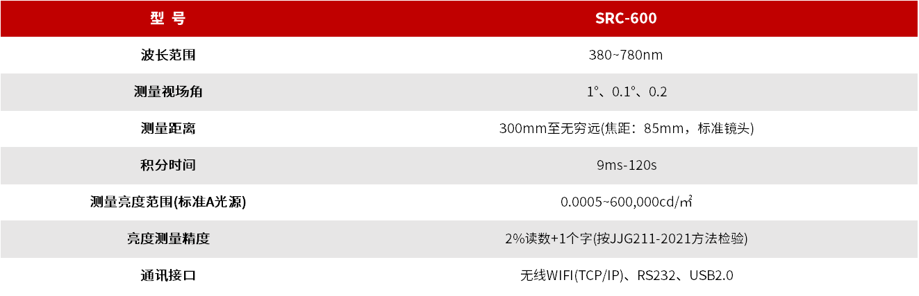 SRC-600 光谱彩色亮度计 图3
