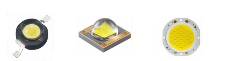 LED626/620 单颗LED分布光度计 图6