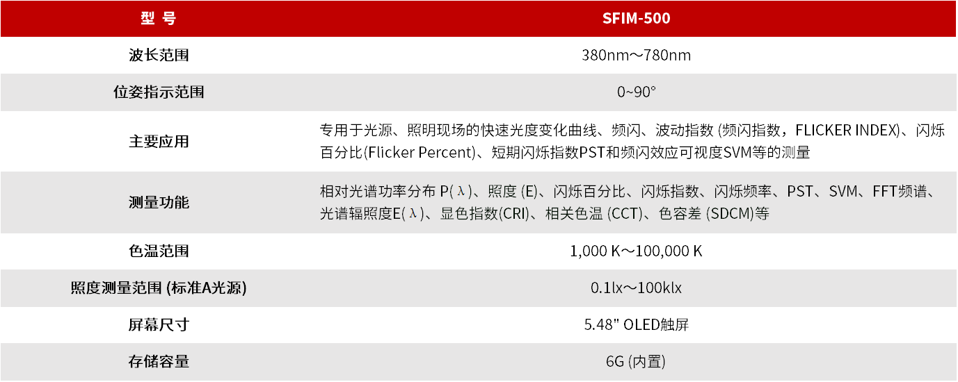 SFIM-500 光谱闪烁照度计 图3