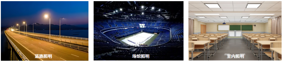LGM-300 照明眩光测量系统 图8