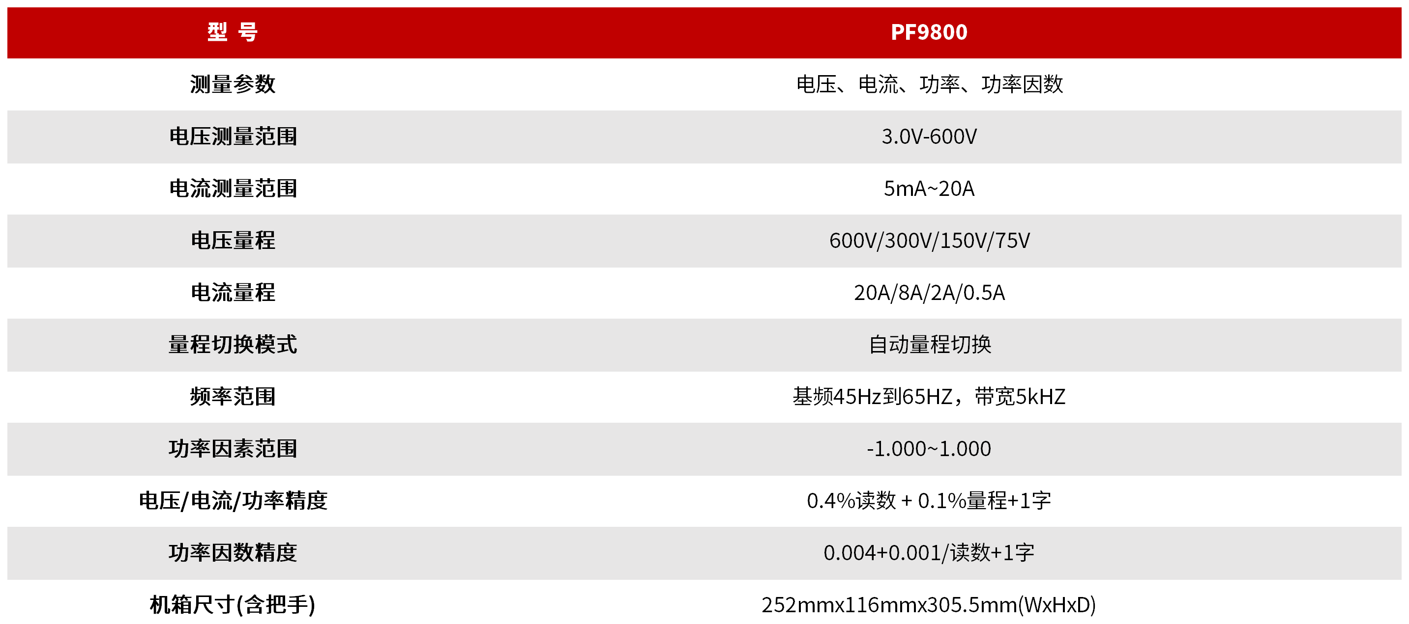 PF9800 智能电量测量仪 图3