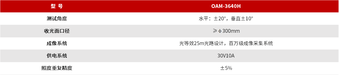 OAM-3640H 车用灯具快速配光测试系统 图3