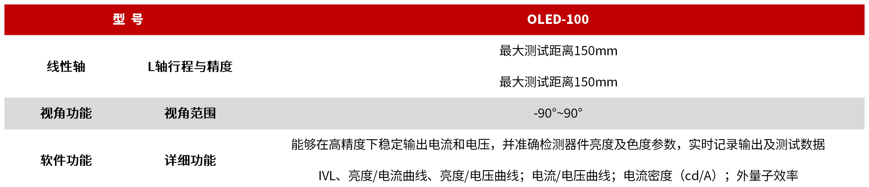 OLED-100 光色电性能分析系统 图3