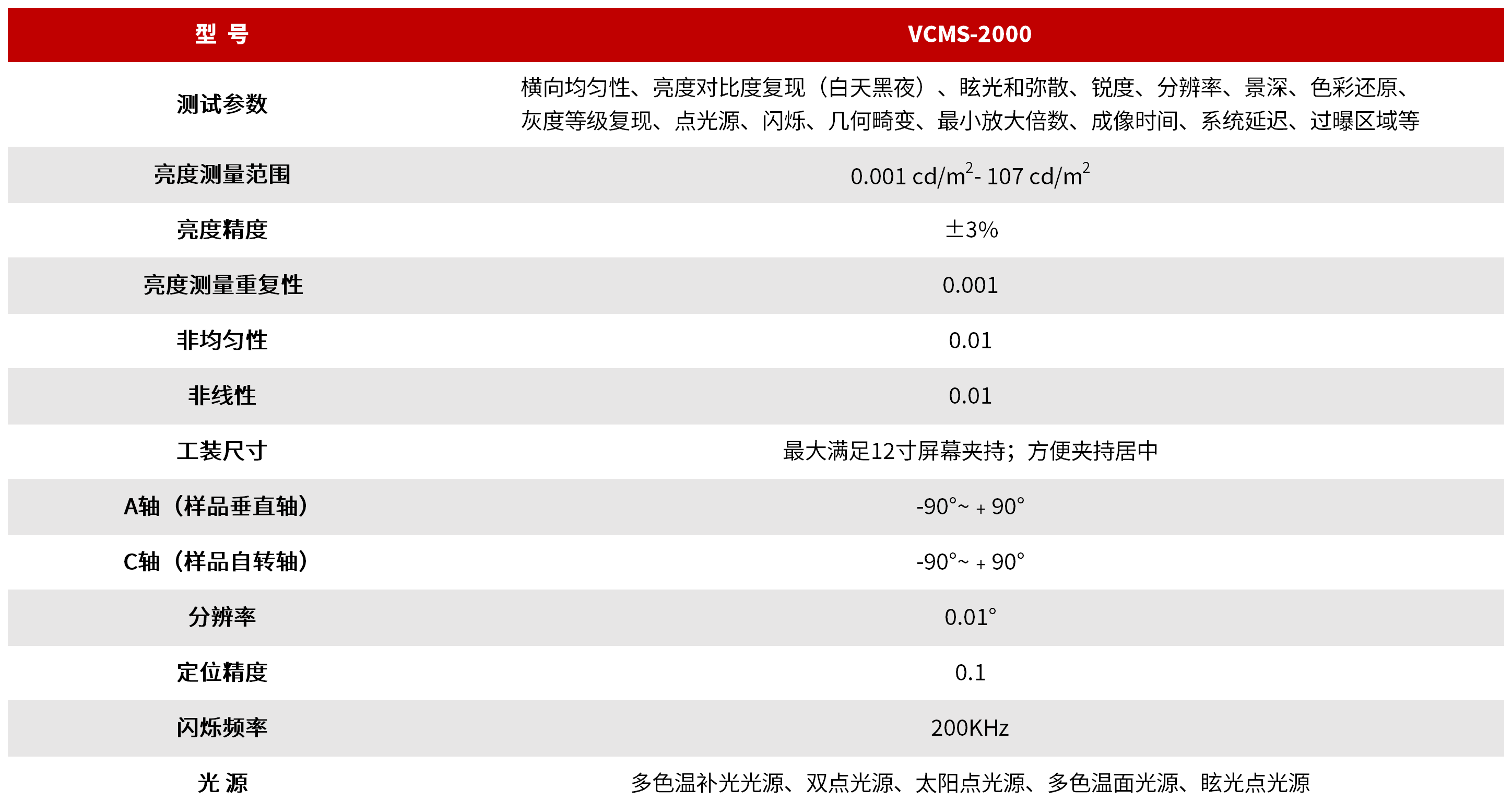VCMS-2000 车载电子后视镜测试系统 图3
