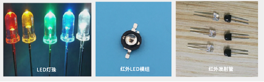 LED626IR / LED620IR 红外辐射强度分布测试系统 图5