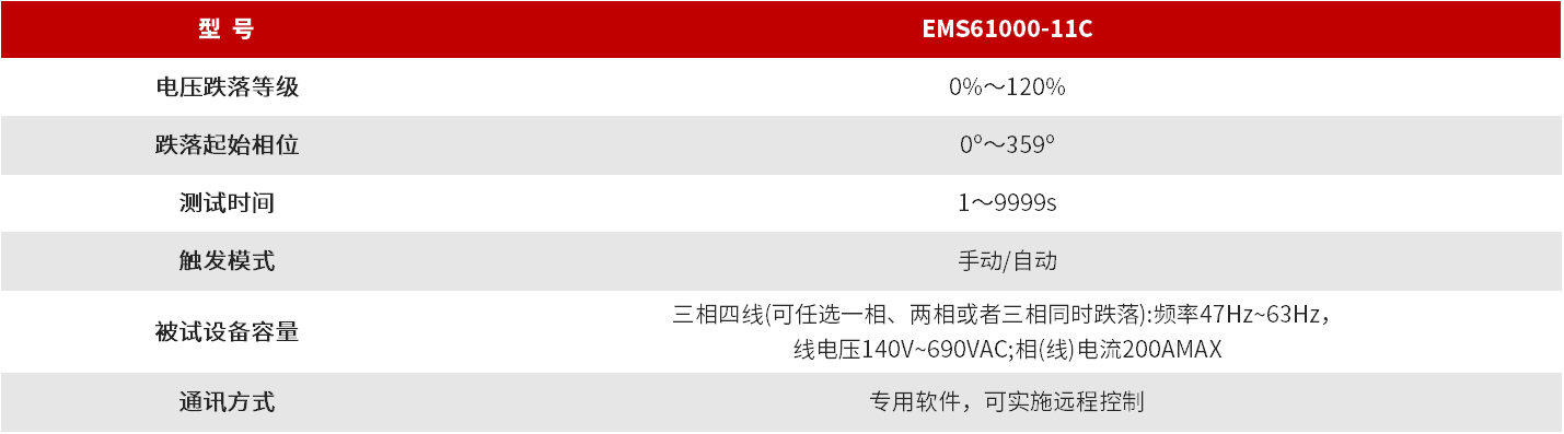 EMS61000-11C 三相周波跌落发生器 图3