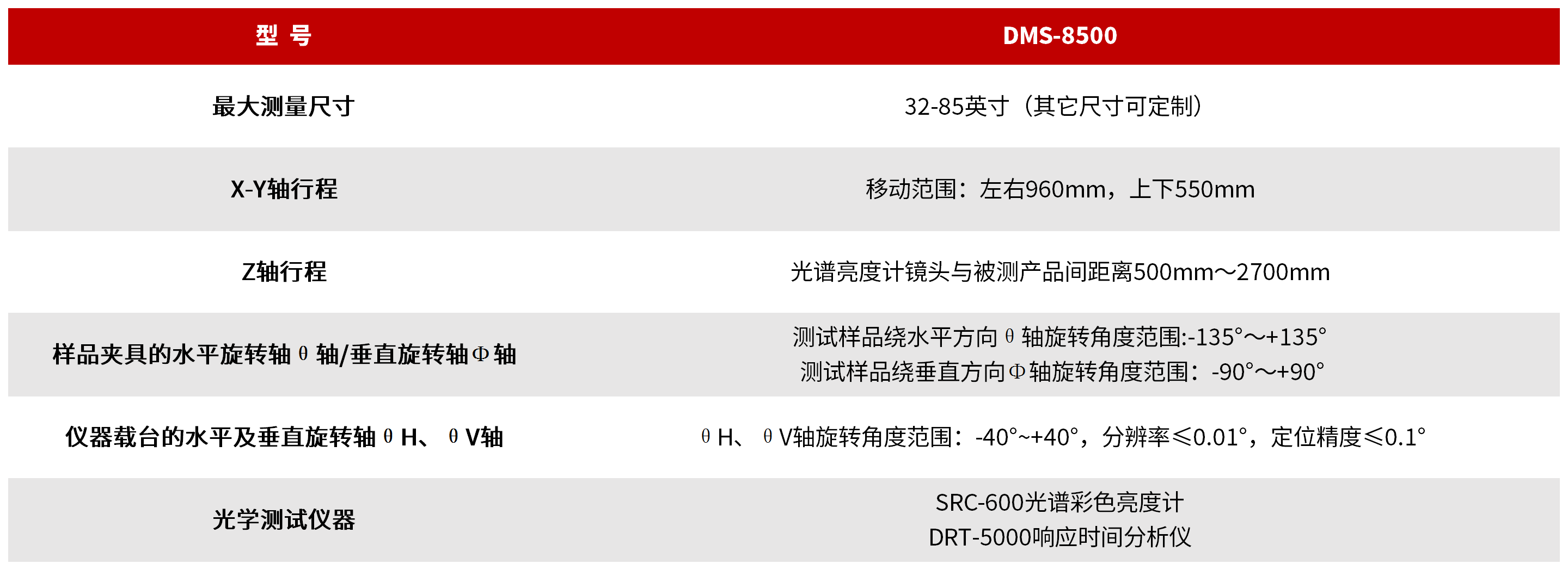 DMS-8500 平板显示光学特性测试系统 图3