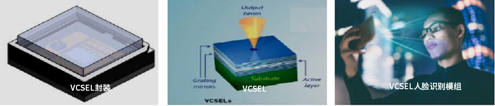 VGS-200 VCSEL辐射角分布测量系统 图6