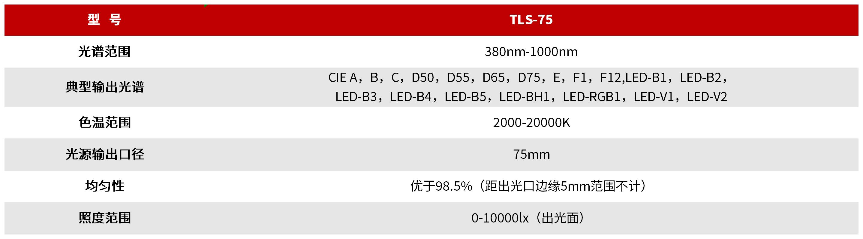 TLS-75 光谱可调亮度源 图3