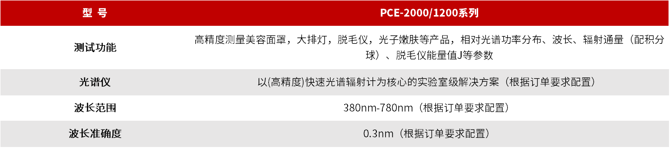 PCE-2000 光色电综合测试系统 图3