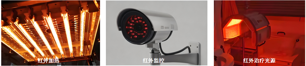 GO-R5000IR 总辐射通量及分布测试系统 图6