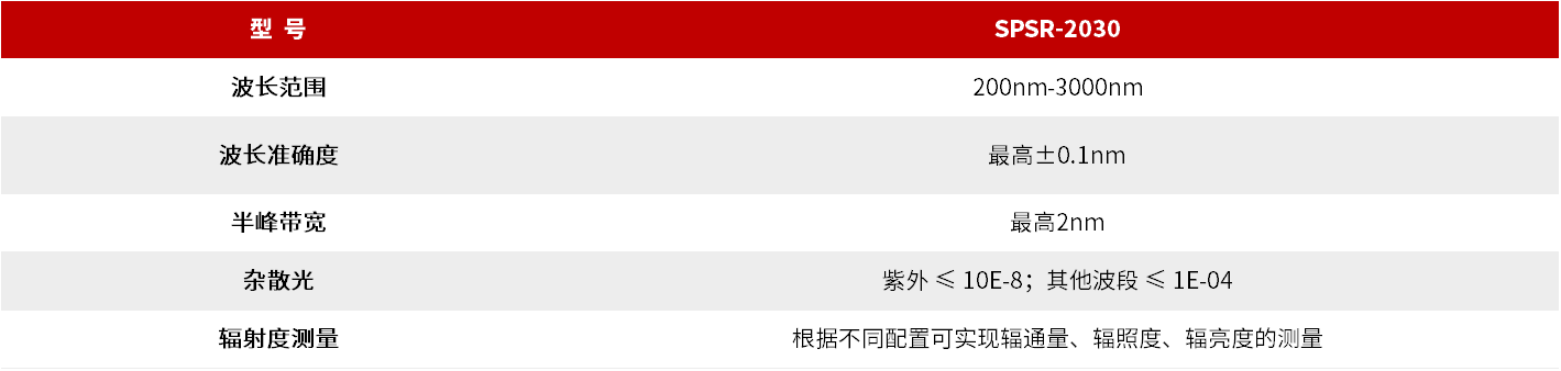 SPSR-2030(200-3000nm) 超纯分光光谱辐射扫描测量系统 图3