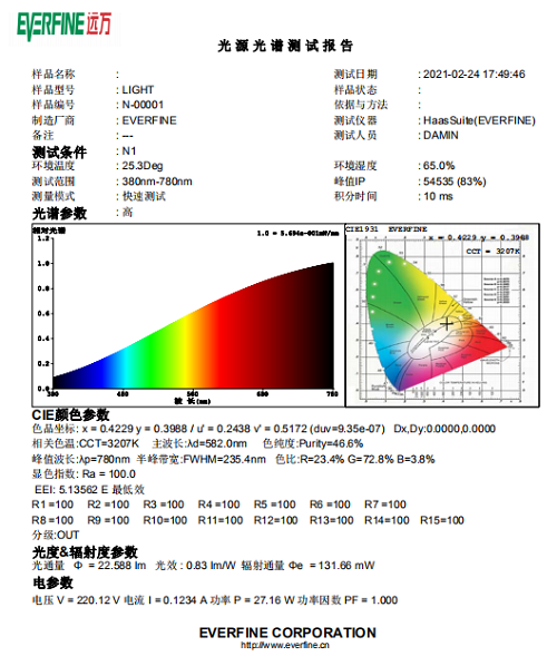 PCE-2000 光色电测试系统 图5