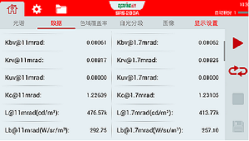 SRS-200A 光谱辐亮度辐射安全测量系统 图7