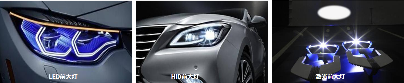 ERP-200 车灯紫外含量测试系统 图6