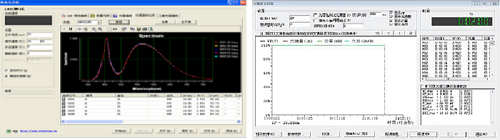 ATA-500/1000 LED自动温控光电分析测量系统 图4