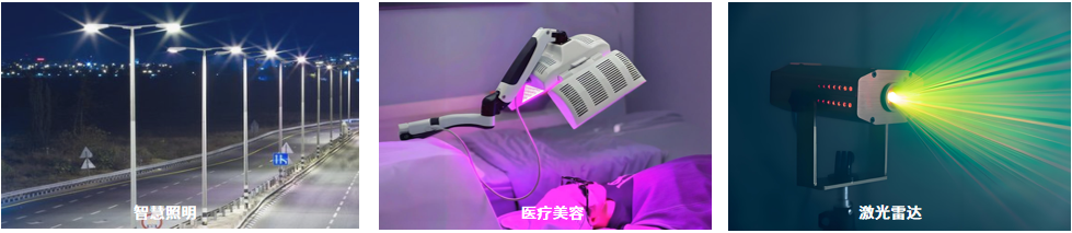 OST-2000A/B 光辐射安全测试系统 图4