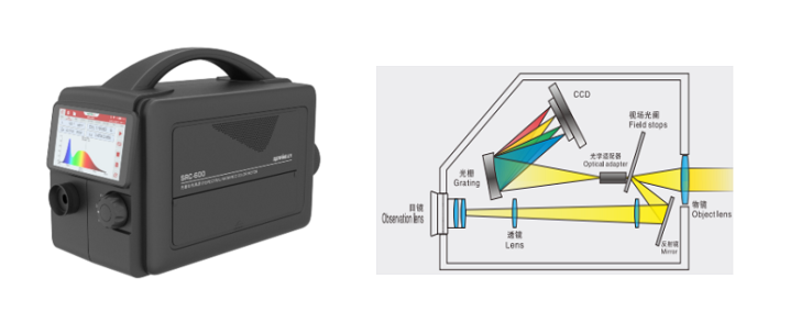 DMS-8500 平板显示光学特性测试系统 图4