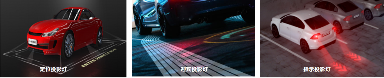 CLA-200 投影灯在线光学分析测量系统 图6