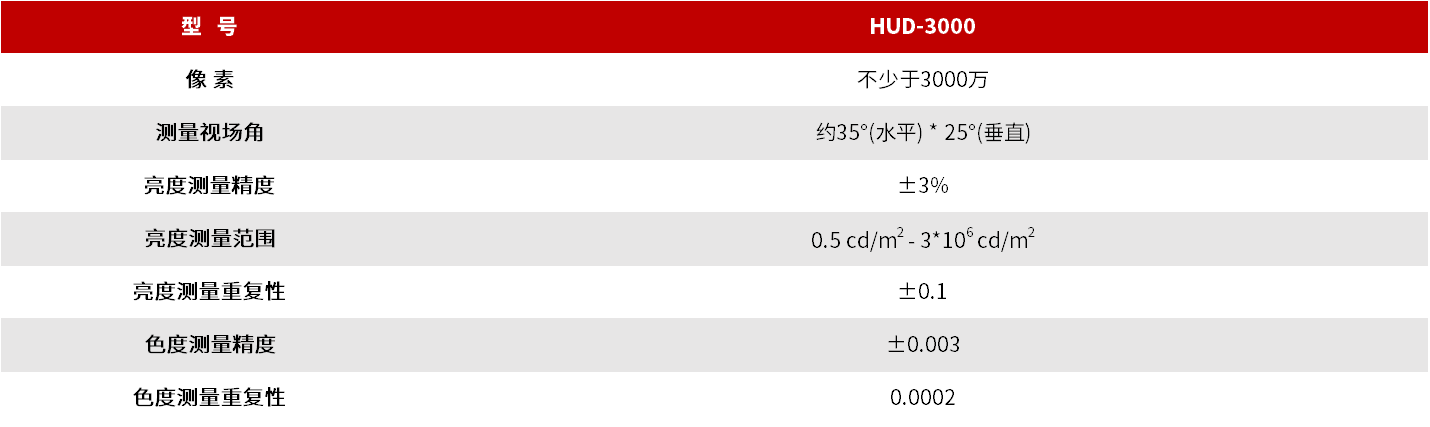 HUD-3000 抬头显示器光学特性测试系统 图3