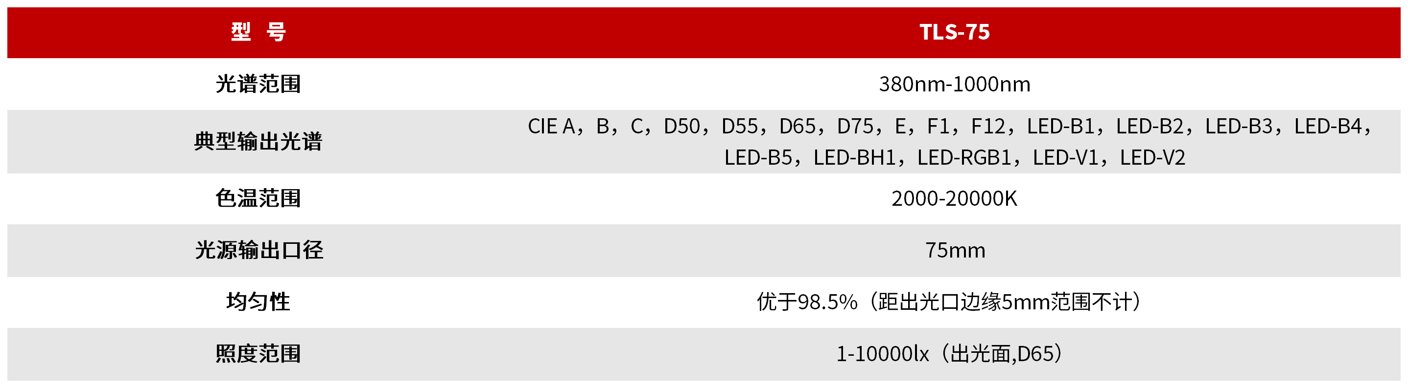 TLS-75 可调光谱亮度源 图3