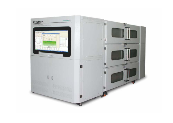 LT-500A LED灯和灯具加速老化与寿命测量系统