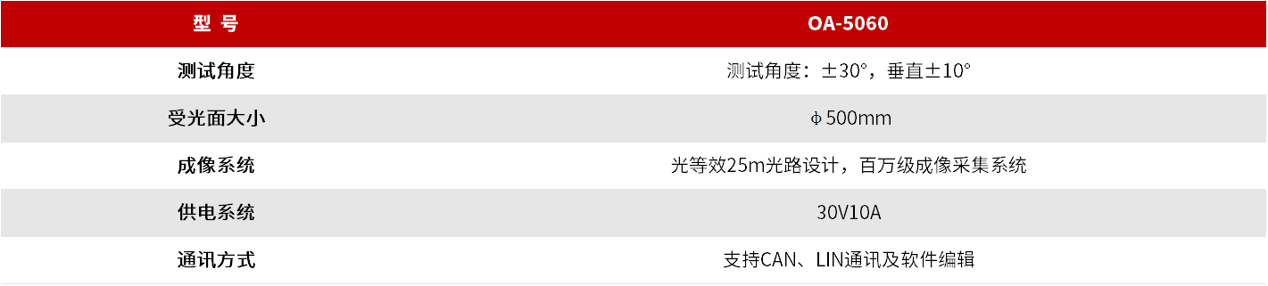 OA-5060 车用灯具快速配光测试系统 图3