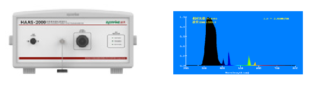 PCE-2000UV 紫外LED/模组辐射测试系统 图4