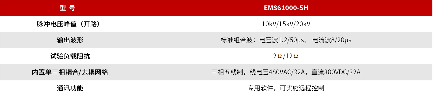 EMS61000-5H 雷击浪涌发生器 图3