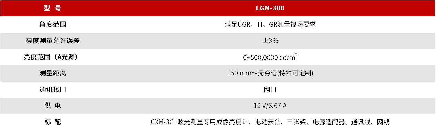 LGM-300 照明眩光测量系统 图3