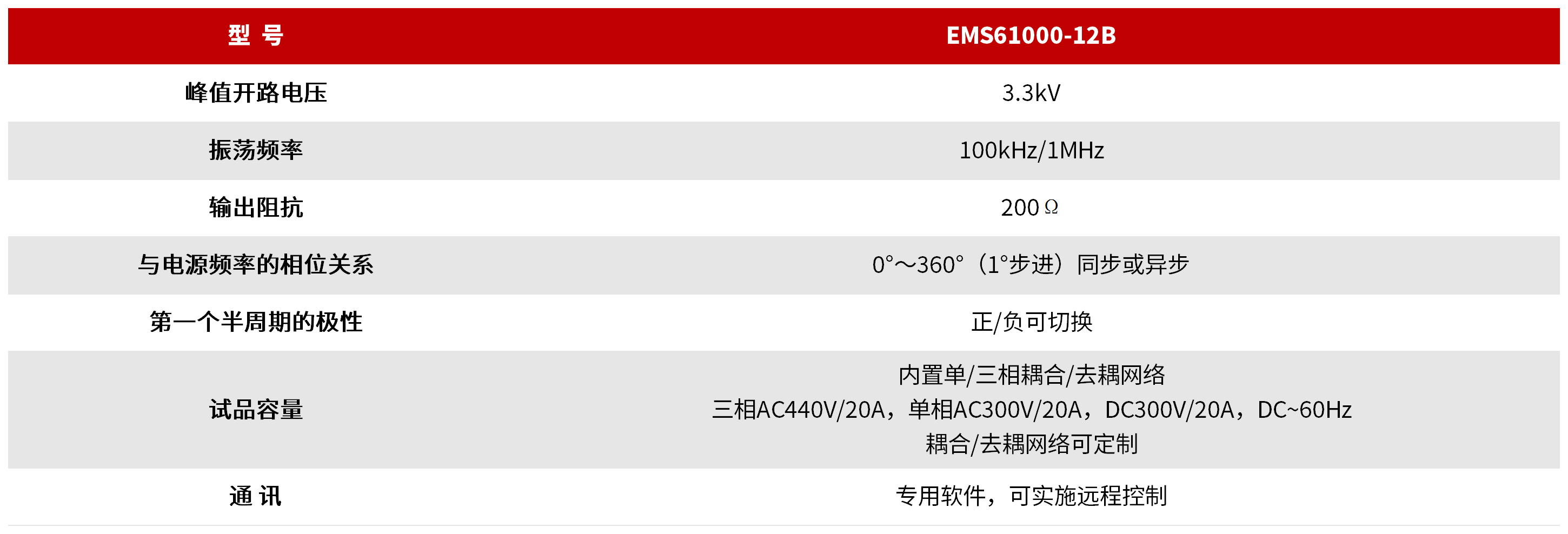 EMS61000-12B 阻尼振荡波发生器 图3