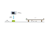 EMI-2000B 传导辐射电场骚扰测试系统 图2