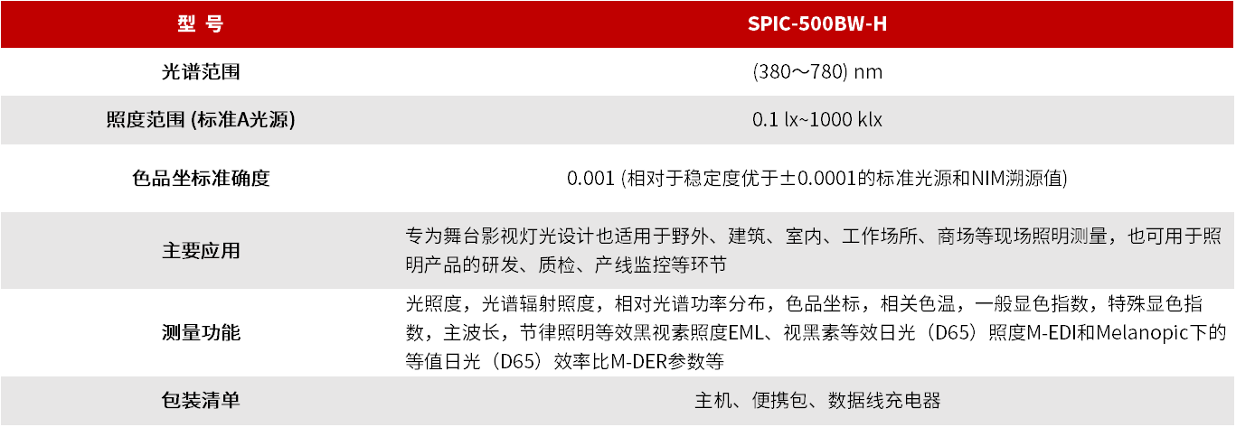 SPIC-500BW-H 光谱彩色照度计 图3
