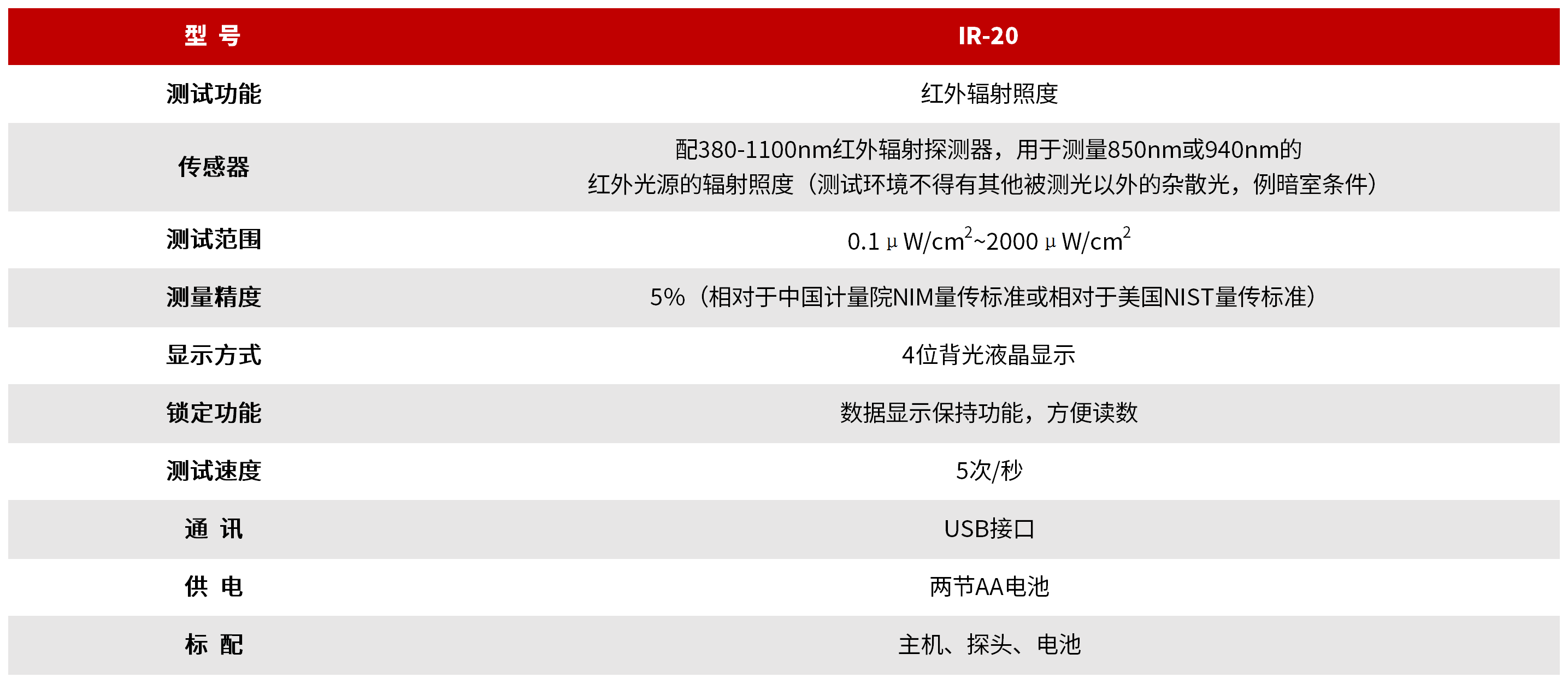 IR-20 红外辐射照度计 图3