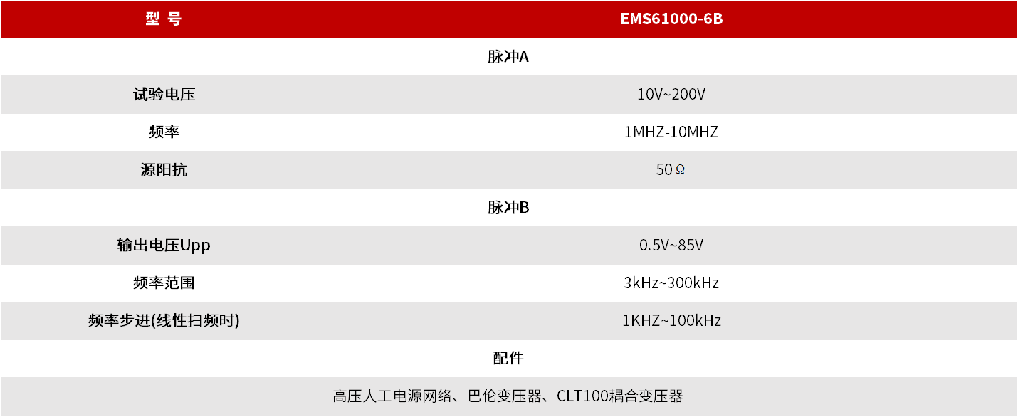 AET7637-4 汽车电子高压电源线瞬态抗扰度测试系统 图3