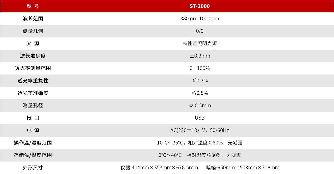 ST-2000 亚毫米级光谱透射比测量系统 图3