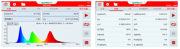 SRC-600 光谱彩色亮度计 图4