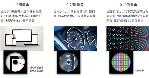 SRC-600 光谱彩色亮度计 图7