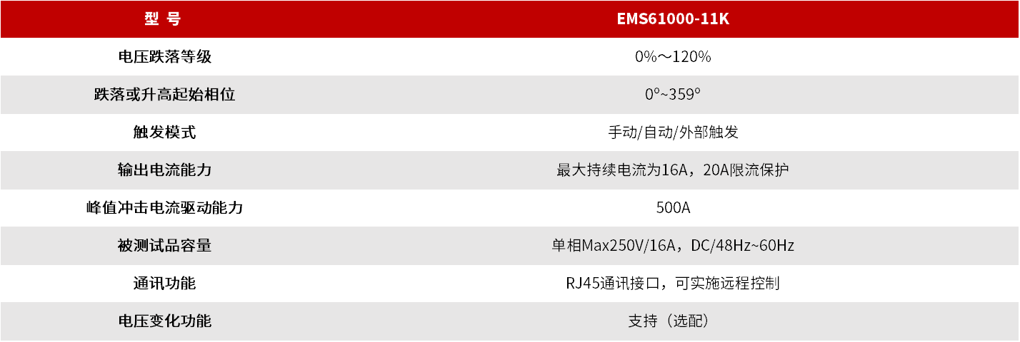 EMS61000-11K 周波跌落发生器 图3
