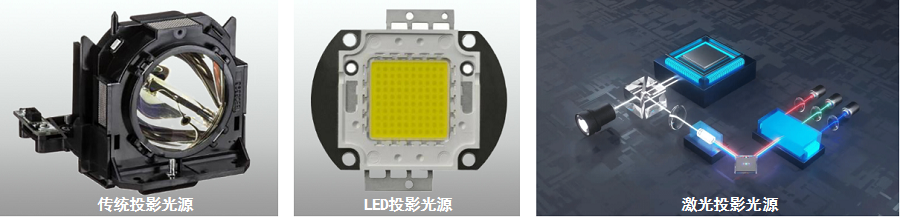 PCE-2000 光色电测试系统 图7