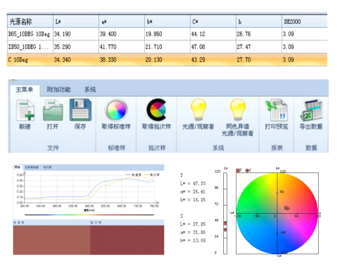 HACA-3650 分光测色仪（工业高精度级） 图6