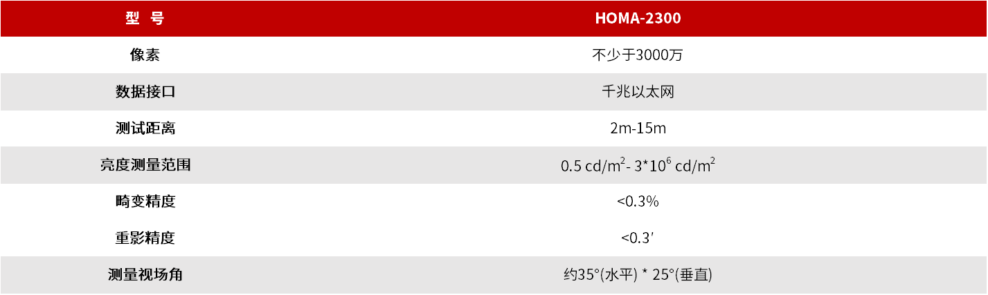 HOMA-2300 HUD光学测量分析仪 图3