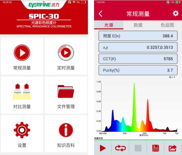 SPIC-30SE 光谱彩色照度计 图5