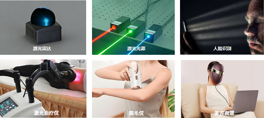 LPDA-416H 激光光束功率分布分析仪 （激光光束质量分析仪） 图3