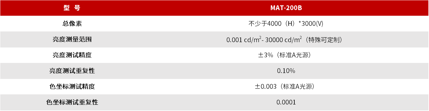 MAT-200B 氛围灯自动测试系统 图3