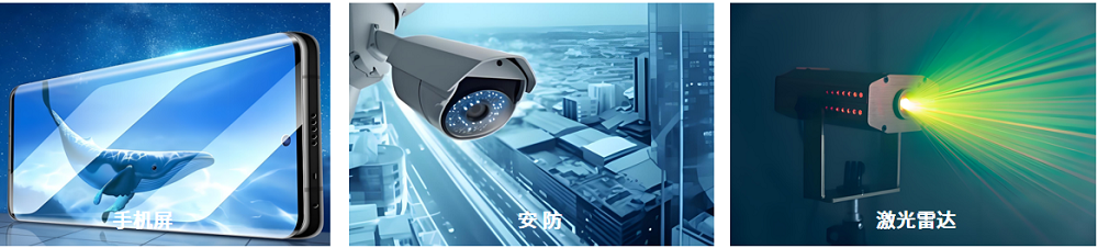 ST-2000 亚毫米级光谱透射比测量系统 图5